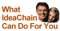 How IdeaChain can -- and cannot -- help you improve reading comprehension. 